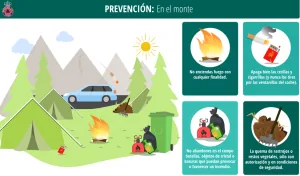 Brandpreventie